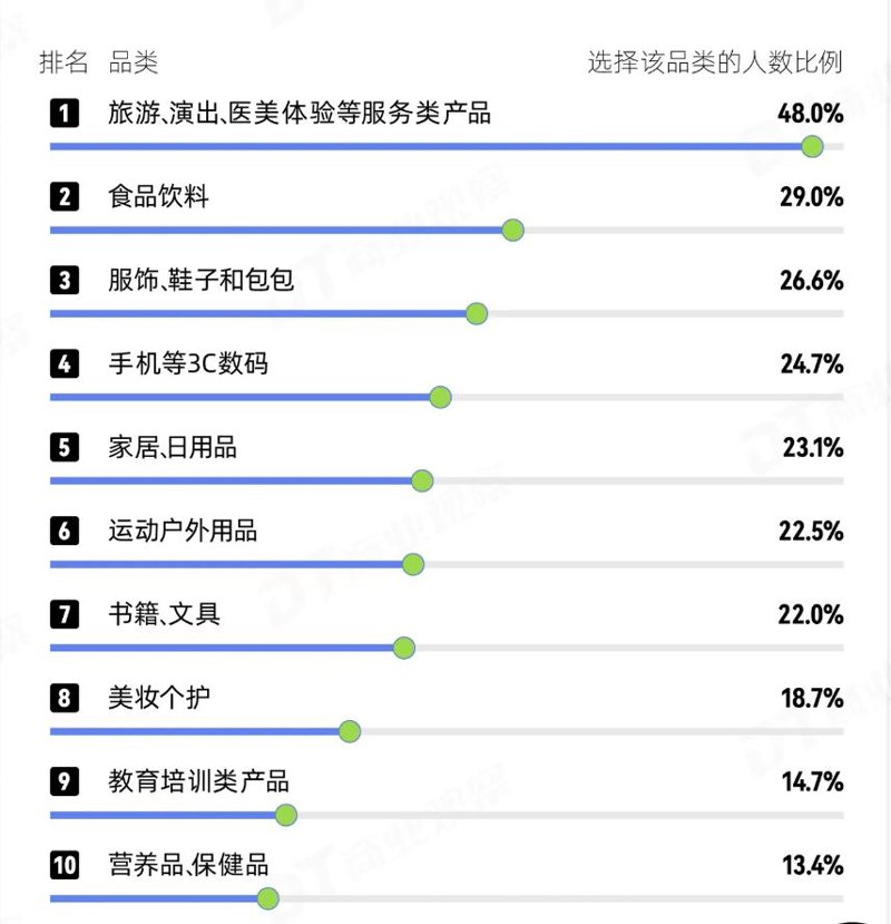 农资批发：从新手到专家的全程攻略